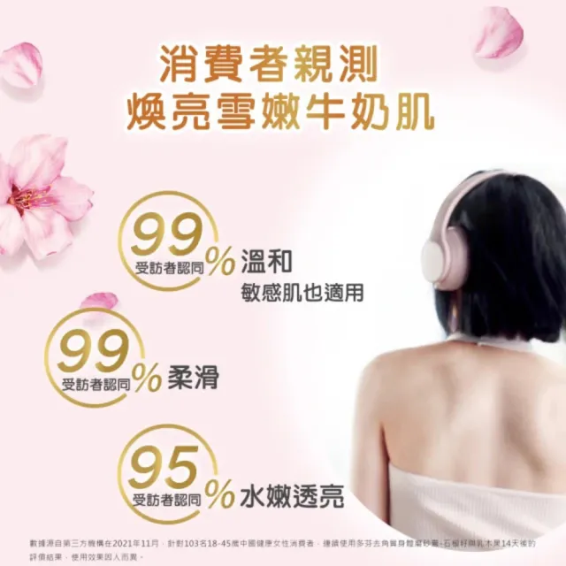 【Dove 多芬】多芬磨砂膏體驗組(石榴50g+櫻花50g)