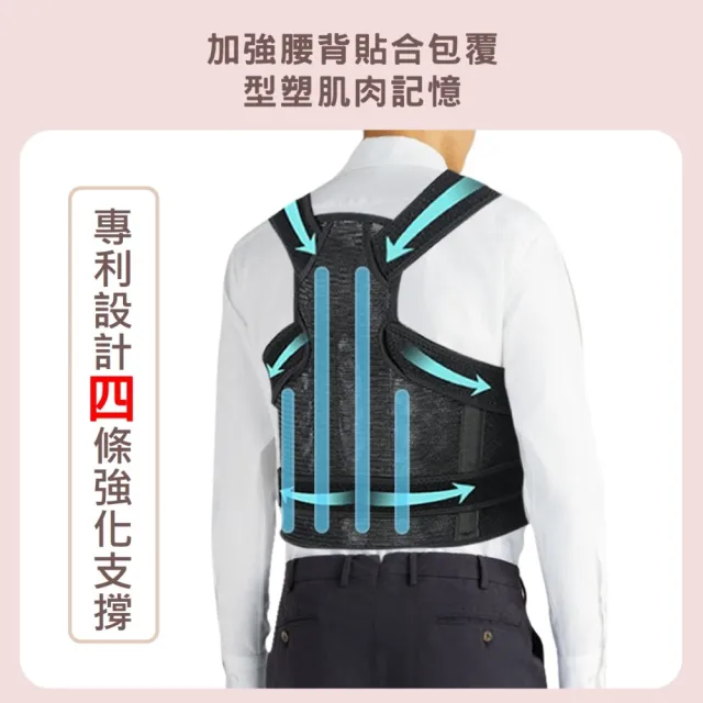 【Beroso 倍麗森】親子特惠組★ 防駝雕塑衣 C06+C36(長輩禮物 美背 美胸集中 矯正帶 防駝背心 防駝帶)
