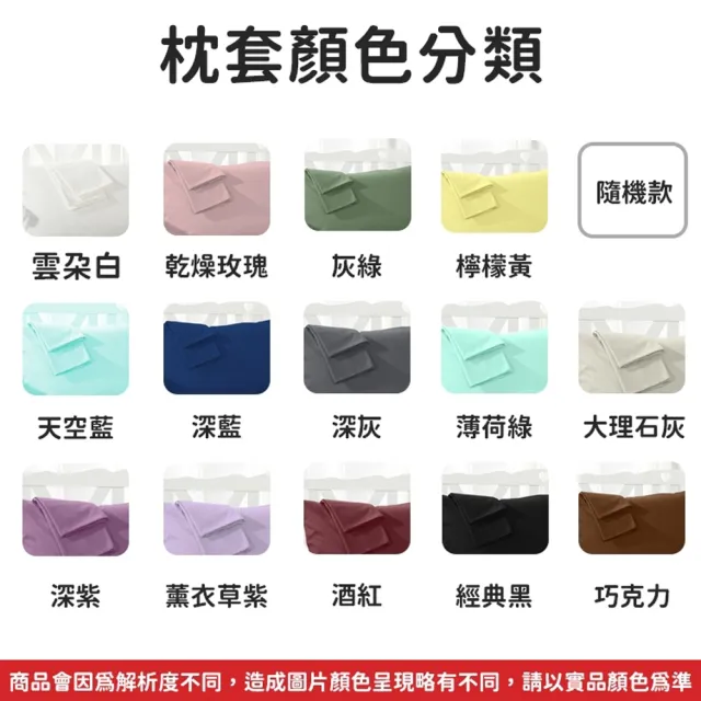 【同闆購物】護理級防水枕頭套 多色任選(吸濕排汗專利處理/台灣製/保潔墊枕套/防水枕套/枕頭套)