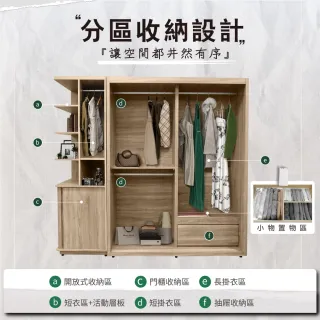 【IHouse】品田 推門收納衣櫃/衣櫥+吊掛邊櫃(贈實木衣架*5)