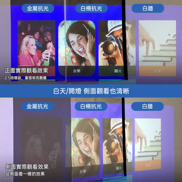 【ROSETO】白柵抗光布幕 全視角不懼光 100吋折疊式黑邊打孔(投影布幕 聚光投影幕微型投影機迷你投影機幕布)