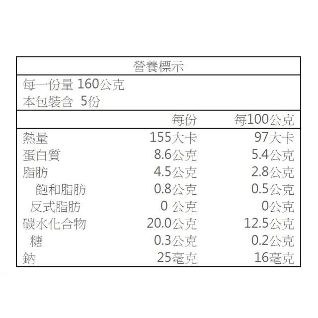 【NAKED KITCHEN 裸廚房】台灣鯛鮮蔬粥 大寶寶粥/常溫寶寶粥(160g x 5入裝)