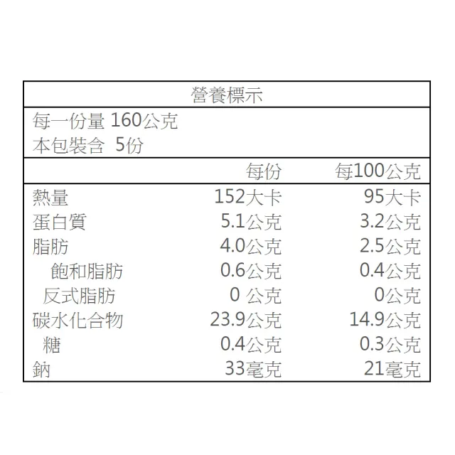 【NAKED KITCHEN 裸廚房】陽光彩蔬燉粥 大寶寶粥/常溫寶寶粥(160g x 5入裝)