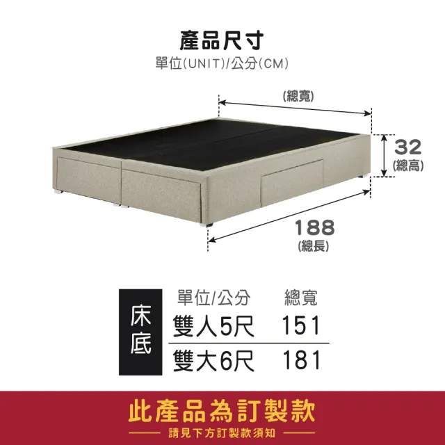 【ASSARI】雙人5尺普萊斯貓抓皮房間組_床頭片+床底