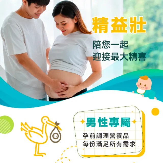 【精益壯】膠囊 60粒/盒 全素可食(鋅、馬卡、L-精胺酸)