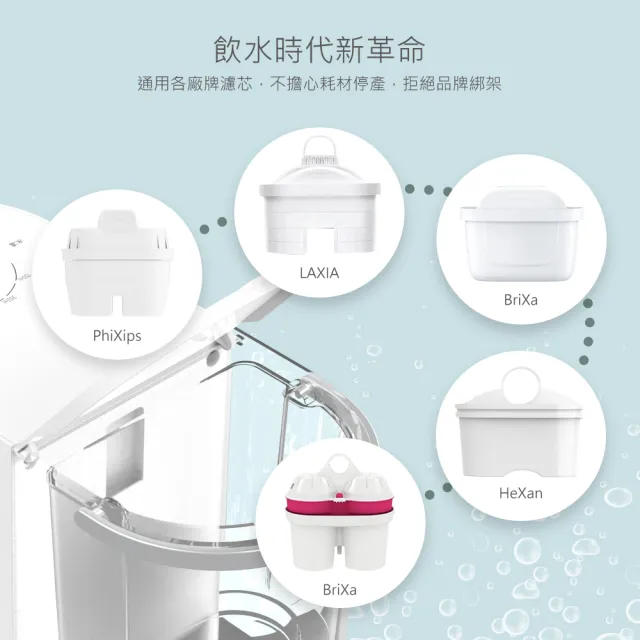 【DIKE】3L濾淨瞬熱式飲水機 免安裝 通用濾芯 HCE100WT(★內含濾芯1顆★)