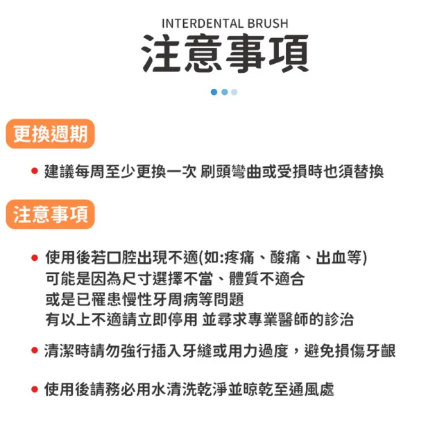 【同闆購物】3M護牙牙間刷-20入組(3M護牙牙間刷/L型/3M/L型/護牙牙間刷/齒縫刷)