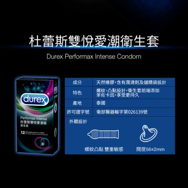 【Durex 杜蕾斯】雙悅愛潮裝保險套12入/盒(凸點/螺紋/避孕套/衛生套/持久溫存系列)