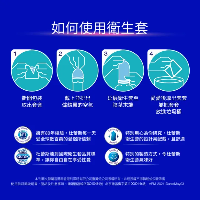 【Durex 杜蕾斯】激情裝保險套3入/盒(避孕套/衛生套/基本防護系列)