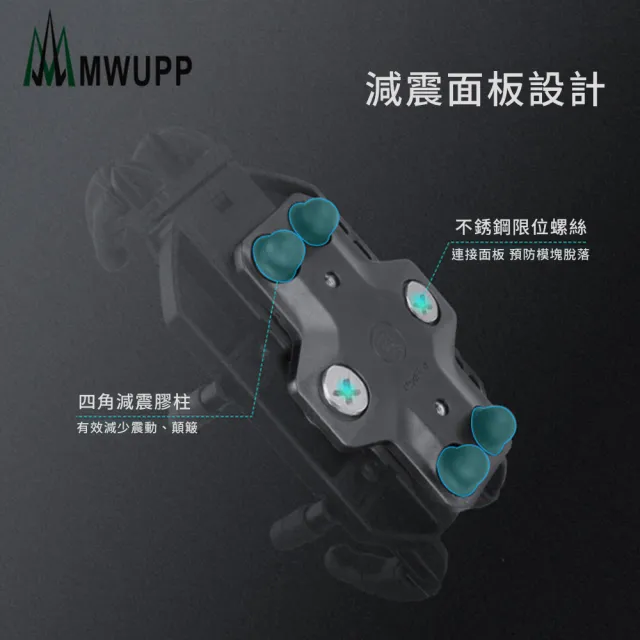 【MWUPP 五匹】Osopro減震莓莓系列 專業摩托車架-甲殼-後視鏡