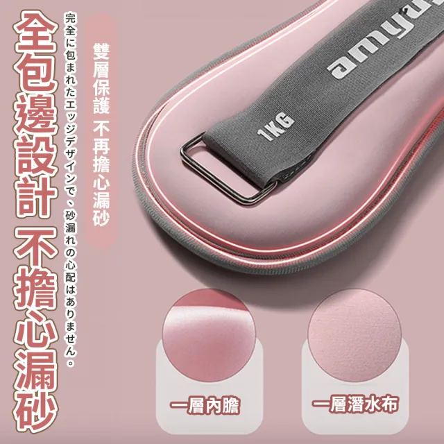 【ENDER SPORT】0.5KG 2入組 負重手環 負重沙包 負重沙袋 橫向分割設計(負重手環 負重沙包 負重沙)