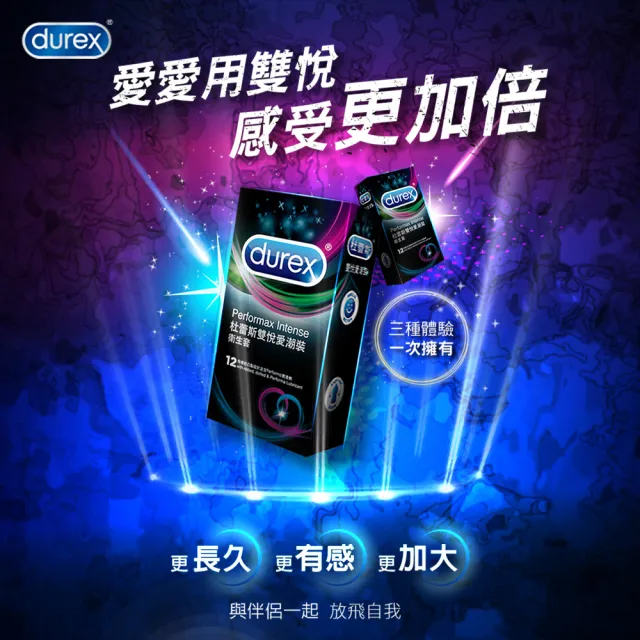 【Durex 杜蕾斯】雙悅愛潮裝保險套3入/盒(凸點/螺紋/避孕套/衛生套/持久溫存系列)