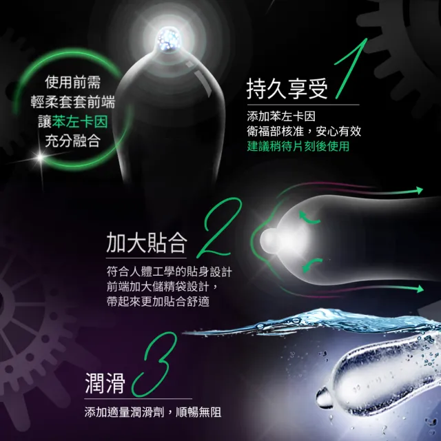 【Durex 杜蕾斯】飆風碼保險套3入/盒(避孕套/衛生套/持久溫存系列)