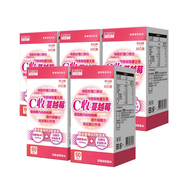 【2026必買】蔓越莓錠終極推薦清單 | BALIMAN情報局