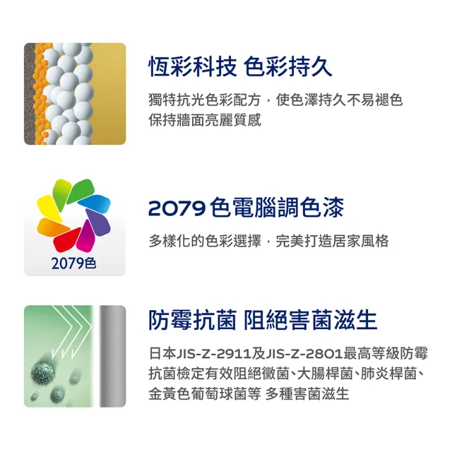 【得利】Dulux官方旗艦店★A986 全效合一竹炭乳膠漆（1加侖裝）(油漆)