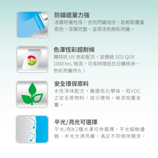 【得利】Dulux官方旗艦店★A721 水性調合漆 平光 電腦調色（1公升裝）｜客製化調色漆(家具漆 鐵木漆 門)