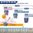 【Dulux得利官方店】10坪加強版 A959倍剋漏屋頂防水組(防水漆 隔熱漆)