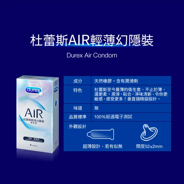 【Durex 杜蕾斯】AIR輕薄幻隱裝保險套8入x2(共16入-避孕套/衛生套/極致輕薄系列)