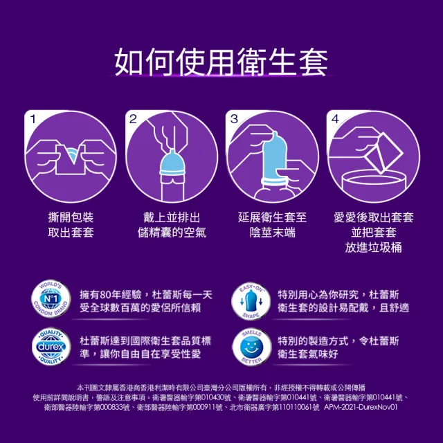 【Durex 杜蕾斯】AIR輕薄幻隱潤滑裝保險套8入x4(共32入-避孕套/衛生套/極致輕薄系列)