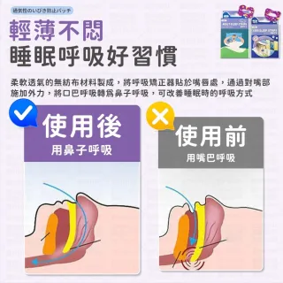 【同闆購物】呼吸矯正貼-成人款/兒童款(呼吸矯正貼/止鼾貼/呼吸貼)