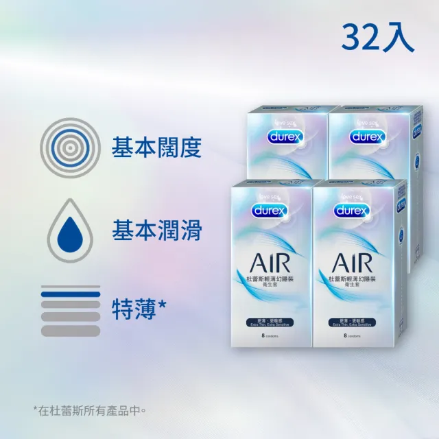 【Durex 杜蕾斯】AIR輕薄幻隱裝保險套8入x4(共32入-避孕套/衛生套/極致輕薄系列)