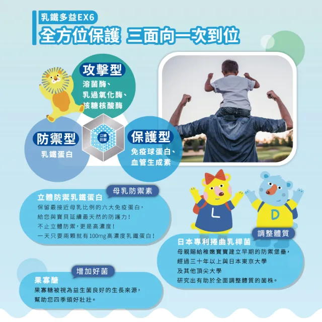 【中化健康生技】高濃度乳鐵蛋白｜乳鐵多益EX6 90錠(日本雙專利寶寶益生菌KT11/防禦蛋白協同防護/黃金保護)