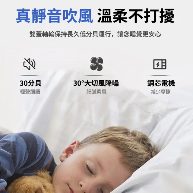 【XINGMU 興沐】電風扇 風扇燈 36吋低樓層變頻吸頂吊扇燈(多種智慧控制靜音吊扇燈)