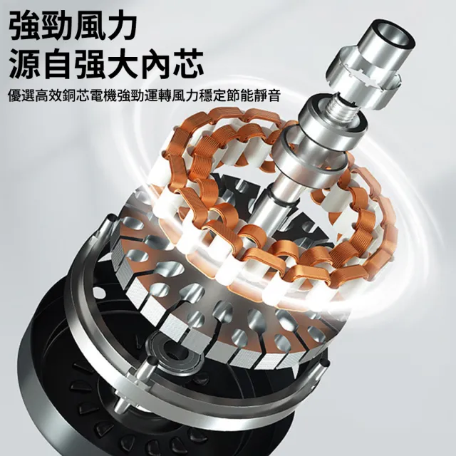 【XINGMU 興沐】電風扇 風扇燈 36吋低樓層變頻吸頂吊扇燈(多種智慧控制靜音吊扇燈)