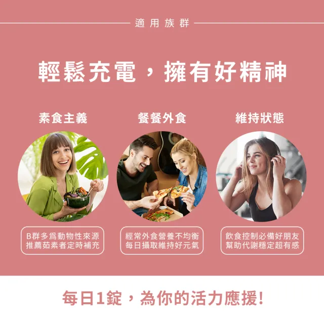 【Nature’s Truth 綠萃淨】綜合B群+C plus 鈣活力錠(100錠/瓶)