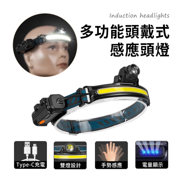 WILDPEAK 野峰戶外 LED 頸燈 掛脖燈 隨意彎曲 