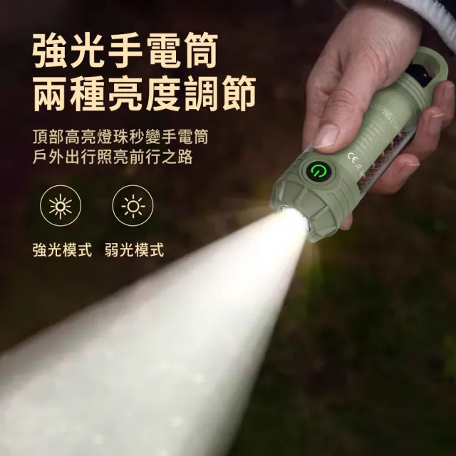 【AMKE】迷你多功能手電筒 便攜戶外紅光警示燈 LED隨身應急照明燈 探照燈(五種亮度/露營燈/帶掛鉤)