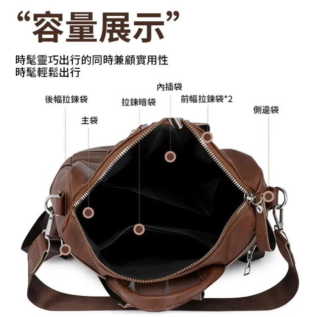 【Starshop】618限定 復古潮流大容量後背包 日常百搭雙肩包 手提包 側背包 托特包 旅行包 通勤
