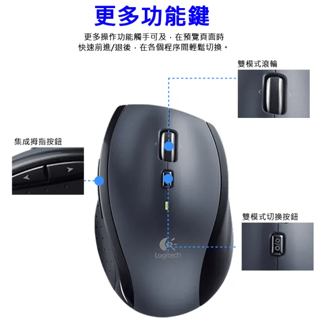 【Logitech 羅技】羅技 M705 雷射無線滑鼠