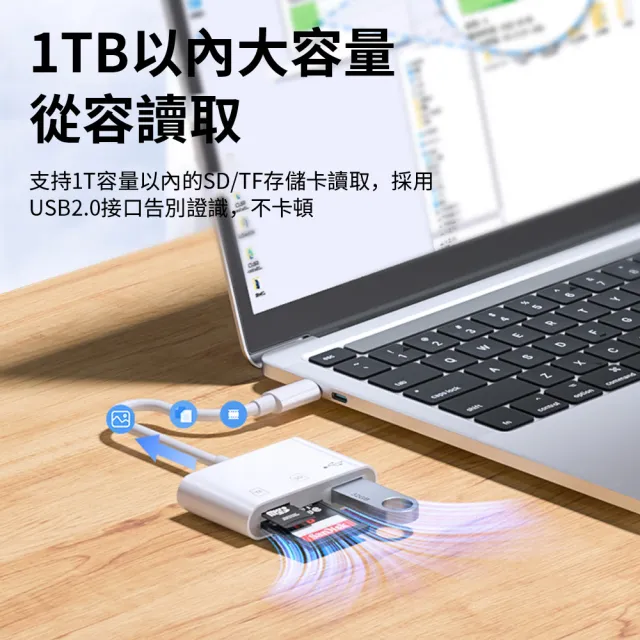 【Ouboo】Type-C轉TF+SD+USB三合一讀卡器 otg記憶體卡 電腦相機sd tf卡讀卡器 禮物(USB傳輸/迷你便攜)