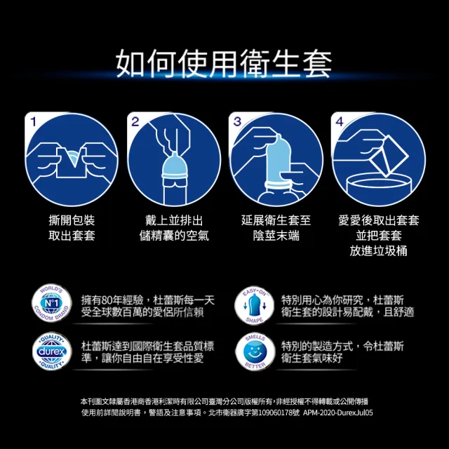 【Durex 杜蕾斯】雙悅愛潮裝保險套12入x2(共24入-凸點/螺紋/避孕套/衛生套/持久溫存系列)