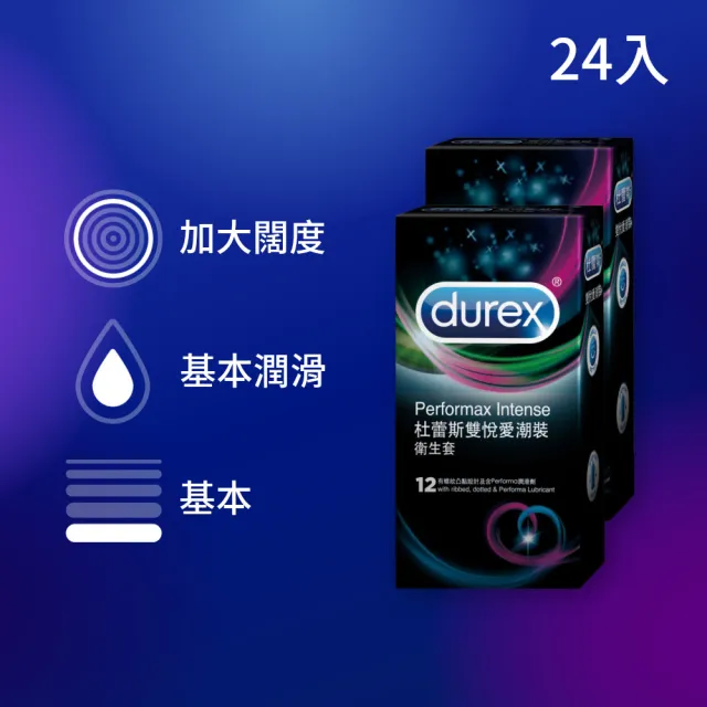 【Durex 杜蕾斯】雙悅愛潮裝保險套12入x2(共24入-凸點/螺紋/避孕套/衛生套/持久溫存系列)