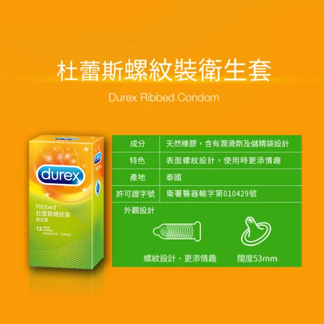 【Durex 杜蕾斯】螺紋裝保險套12入x2(共24入-避孕套/衛生套/多重刺激系列)