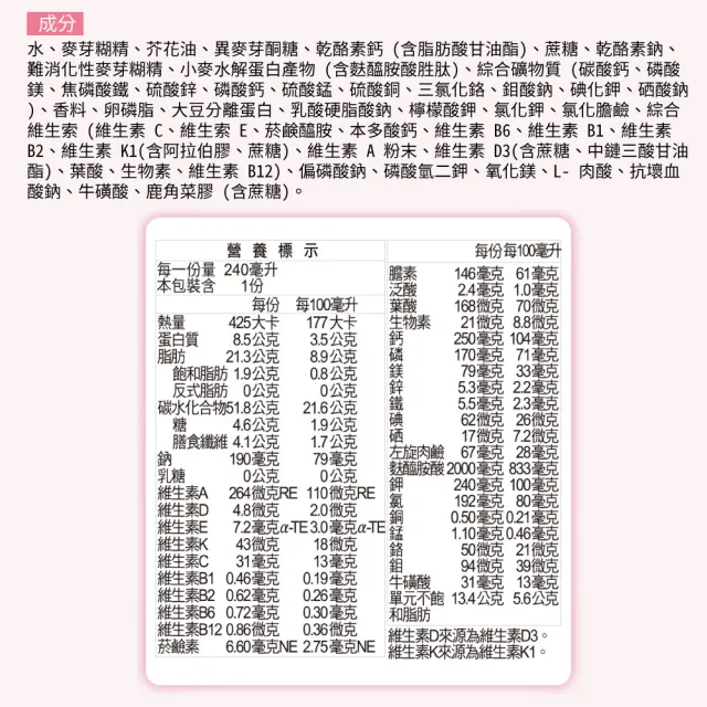【SENTOSA 三多】補体康 低蛋白營養配方 2箱組(24罐/箱 補體康)