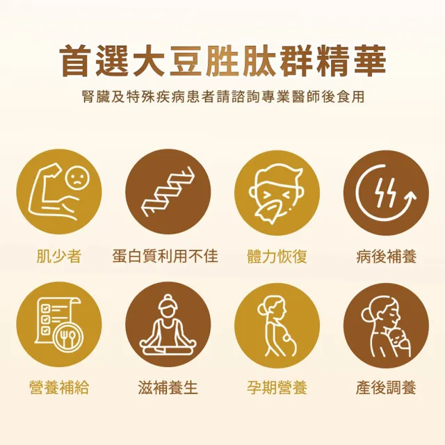 陳月卿代言(大豆胜優質蛋白重量瓶)