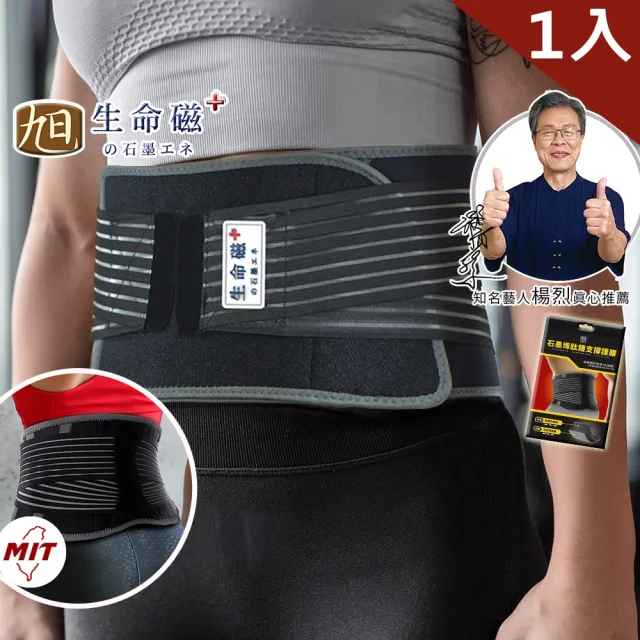 【2026】護腰夾推薦ptt》10款高評價人氣品牌排行榜 | BALIMAN情報局