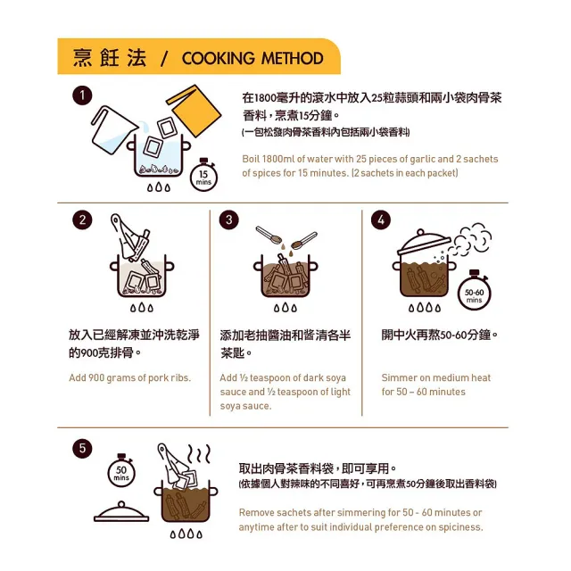 【新加坡SONG FA松發】肉骨茶香料包-4包(八次米其林必比登推介美食)