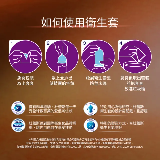 【Durex 杜蕾斯】超薄勁潤裝保險套5入x2(共10入-避孕套/衛生套/經典薄潤系列)