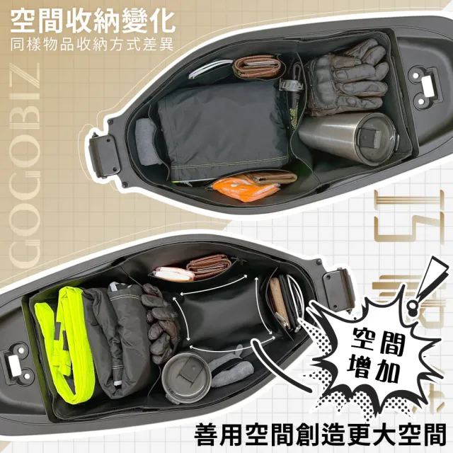【GOGOBIZ】SYM Z1 Attila 125 活力 VIVO 機車置物袋 機車巧格袋 分隔收納(機車收納袋 巧格袋)
