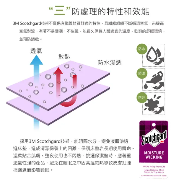 【ISHUR 伊舒爾】速達 買1送1 3M技術超防水透氣床包保潔墊 台灣製造 日本抗菌(單人 雙人 加大 特大 均一價)