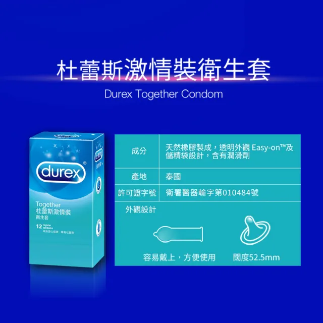【Durex 杜蕾斯】激情裝保險套12入x2(共24入-避孕套/衛生套/基本防護系列)