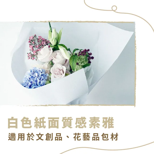 【CLEAN 克林】防水淋膜包裝紙  85x85cm 25張/包(防潮紙 防潑水紙 防沾黏紙 隔襯 包材內襯 禮物包裝紙)