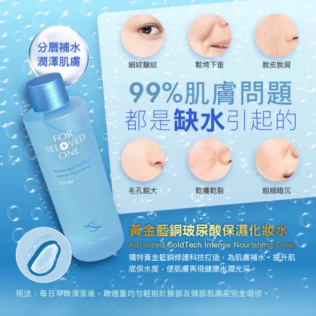 【For Beloved One 寵愛之名】黃金藍銅玻尿酸保濕化妝水200ml 買一送一(藍銅胜/B5/分層補水/潤澤肌膚)