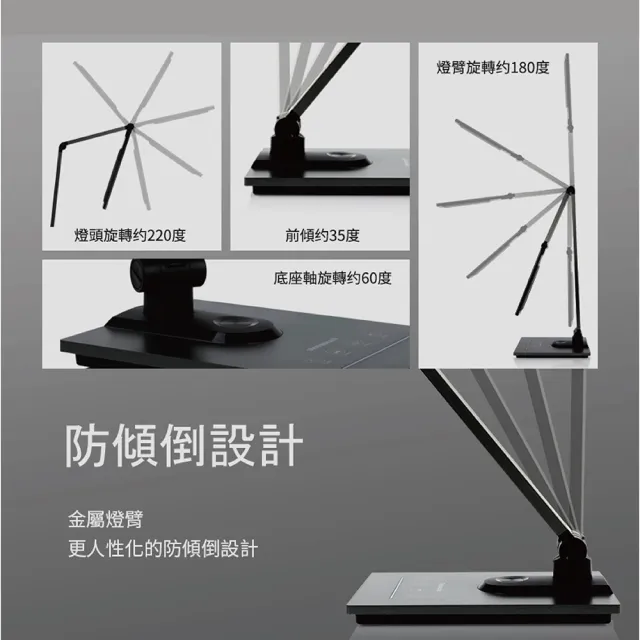 【Panasonic 國際牌】LOVEEYE M系列無藍光檯燈(四軸旋轉LED檯燈)