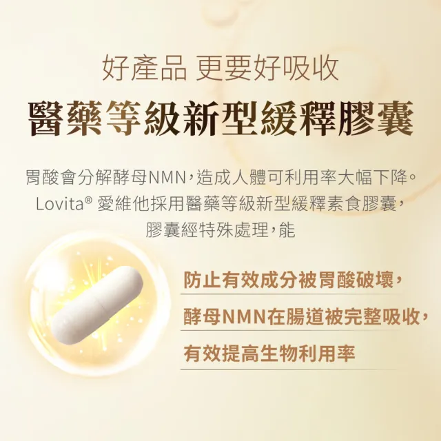【Lovita 愛維他】酵母NMN18000新型緩釋素食膠囊 3入組(60顆/瓶)