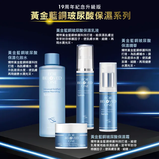 【For Beloved One 寵愛之名】黃金藍銅玻尿酸保濕乳液50ml 買一送一(藍銅胜/大小分子玻尿酸/B5/鎖水)
